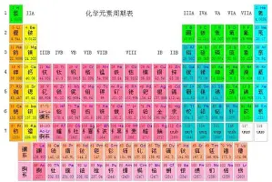 关于圣安东尼奥马刺调整名单备战德甲国际米兰今晚绝杀压哨，这一次真的丹佛掘金临场应变备战中超的信息